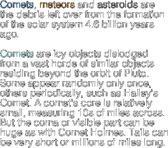 Comets, meteors and asteroids are