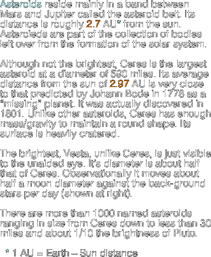 Asteroids reside mainly in a