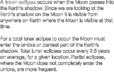 A lunar eclipse occurs when