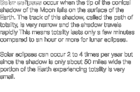 Solar eclipses occur when the