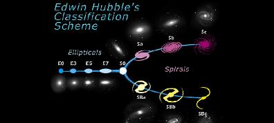 pxHubbleTuningFork