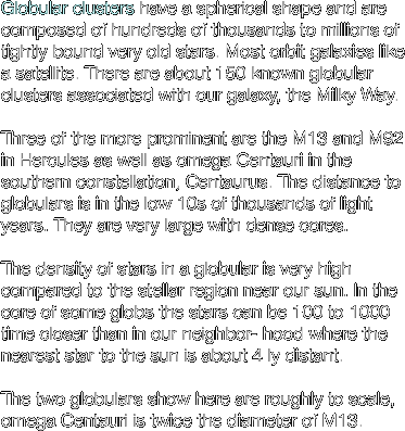 Globular clusters have a spherical